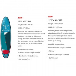 Pack paddle Igo Zen 10'8 (STARTBOARD)